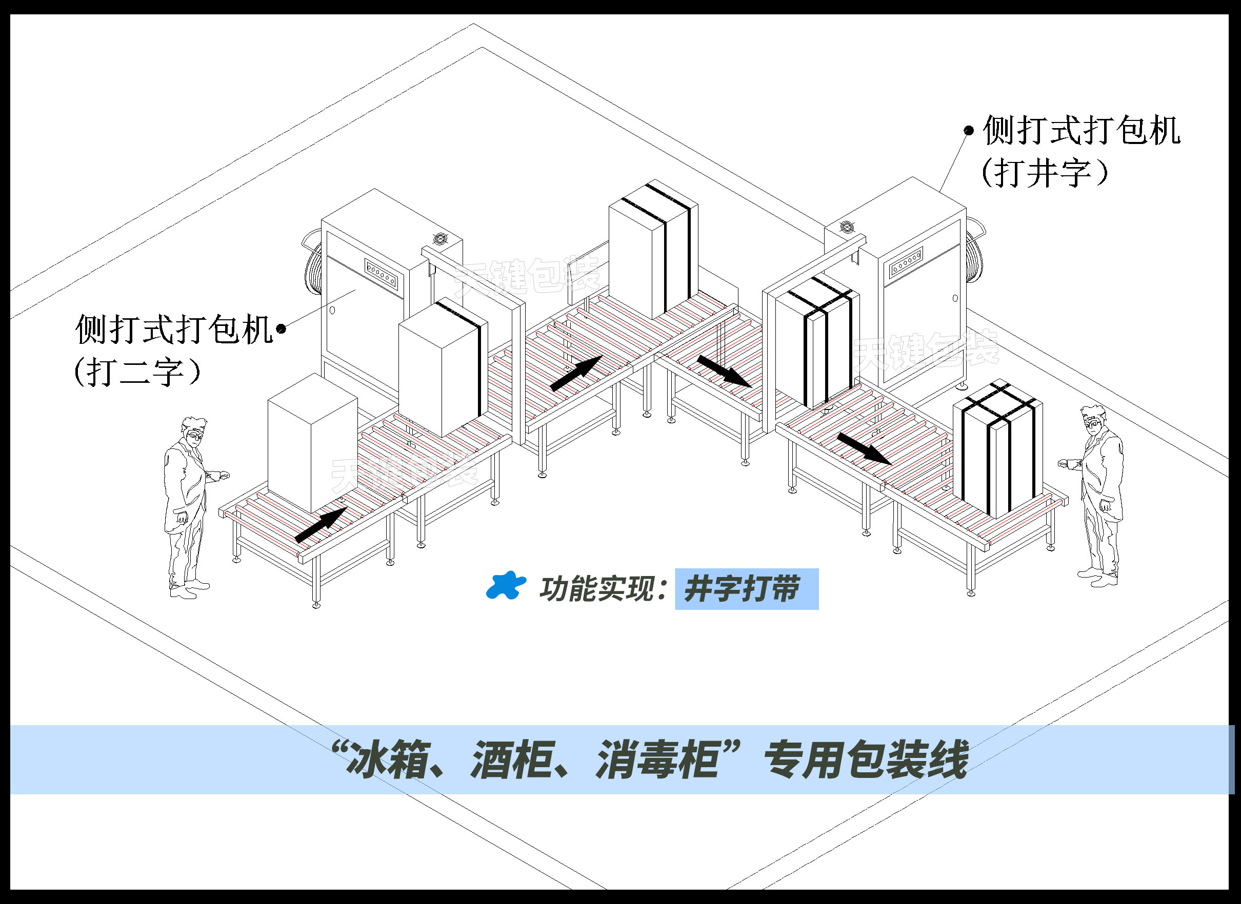 冰箱，紅酒柜，消毒柜